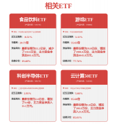 <b>物联网：移远通信、美格智估计本次采购需求满</b>
